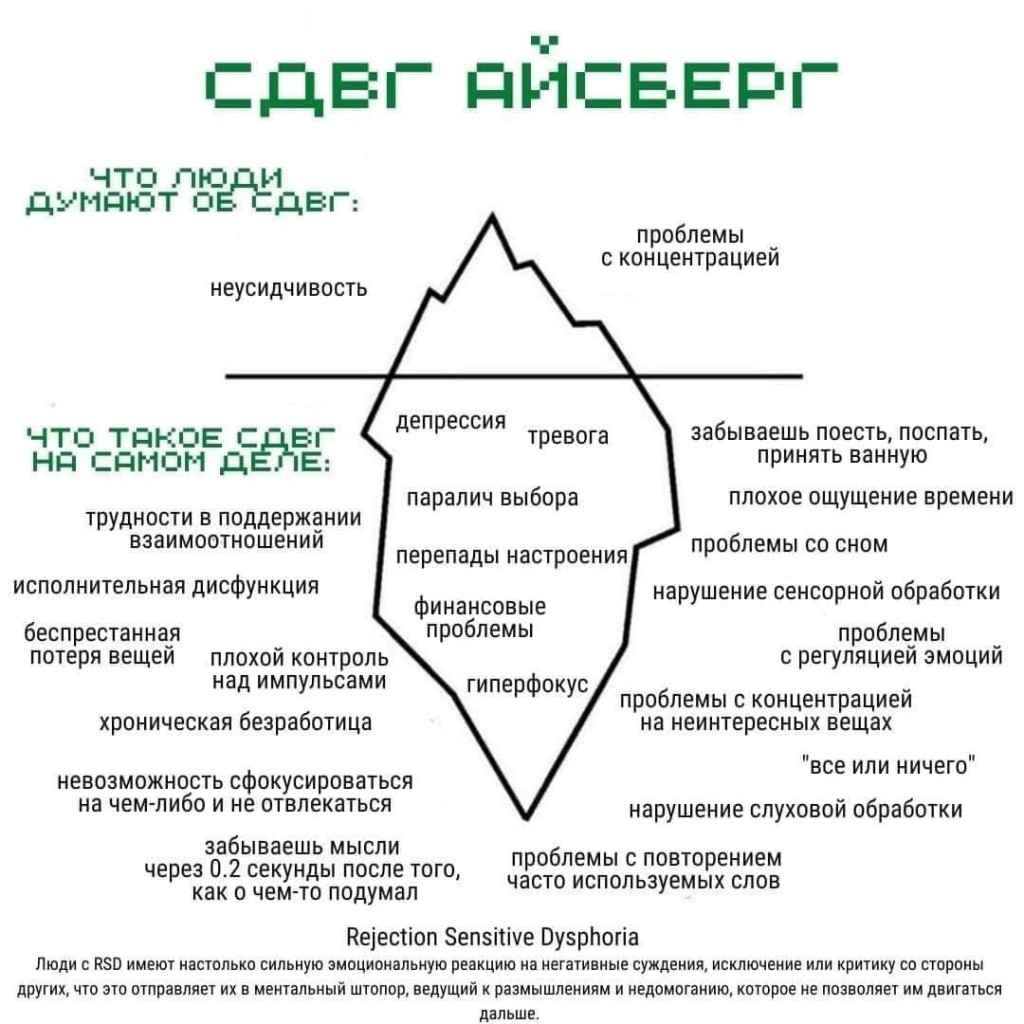 123. Эти несносные СДВГ-шки — Ч.3 - Сова-Нянька.рф